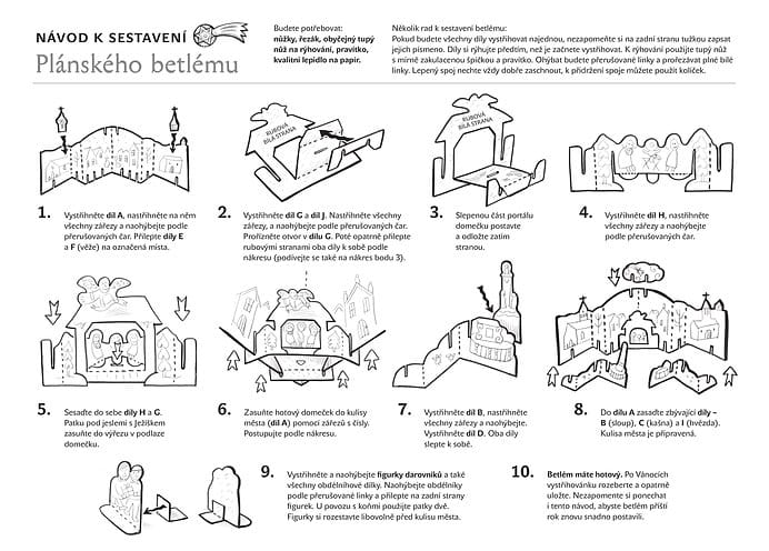 Plánský betlém - návod